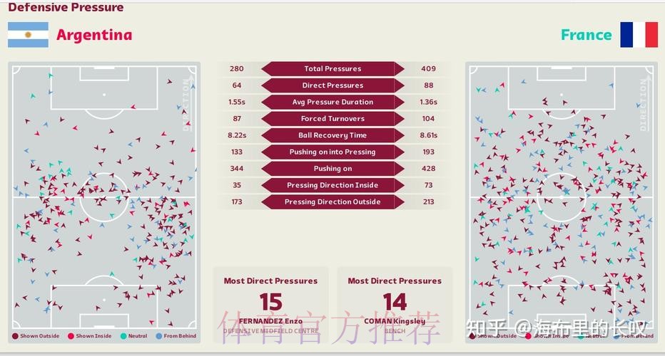 全面解析世界杯数据平台工具与趋势