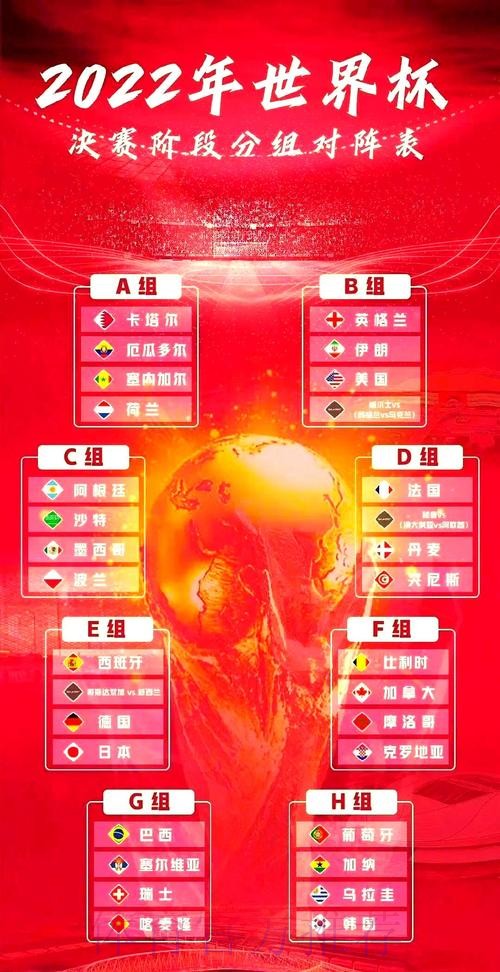 深入解析世界杯淘汰赛详细比赛规则