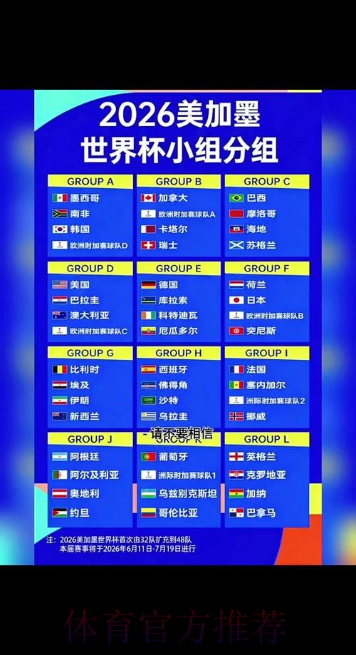 2026世界杯赛程表及直播时间安排完整版
